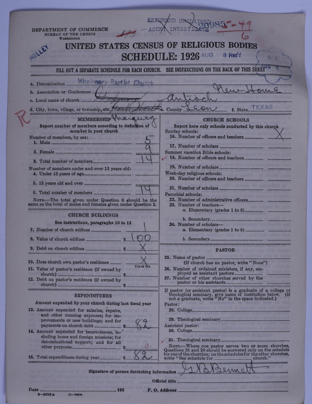 Scan of Negro Baptists: 20985