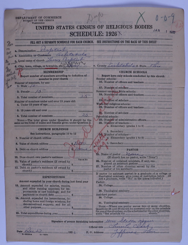 Scan of Federated Churches: 112