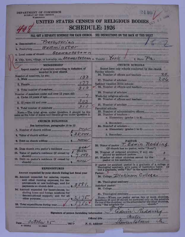 Scan of Presbyterian Church in the United States of America: 2440
