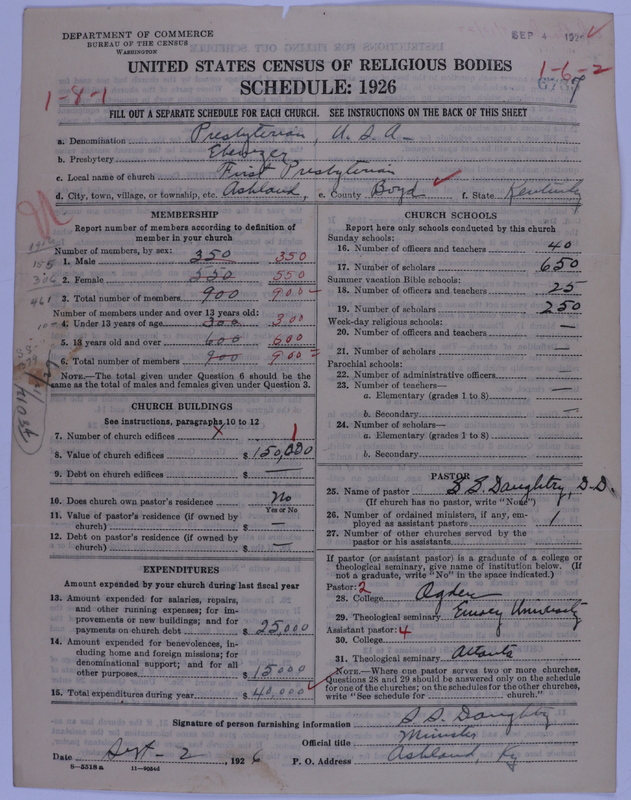 Scan of Presbyterian Church in the United States of America: 6737