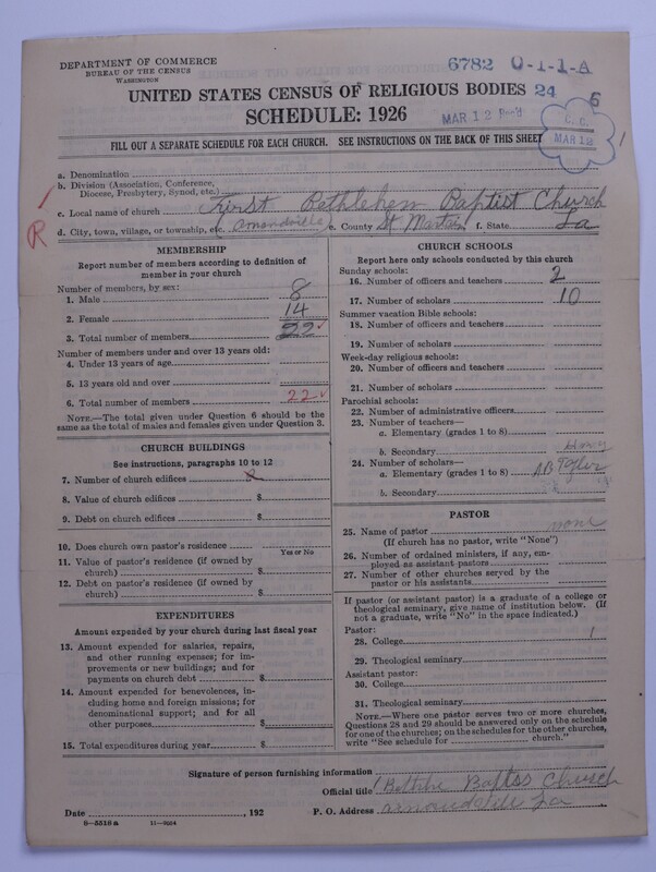 Scan of Negro Baptists: 6782