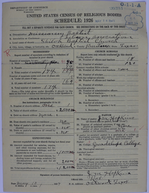 Scan of Negro Baptists: 20393