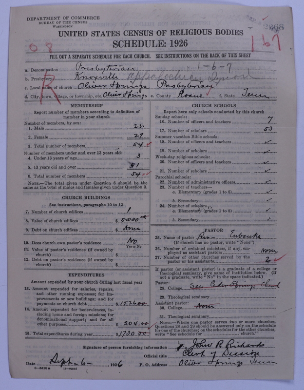 Scan of Presbyterian Church in the United States: 2268