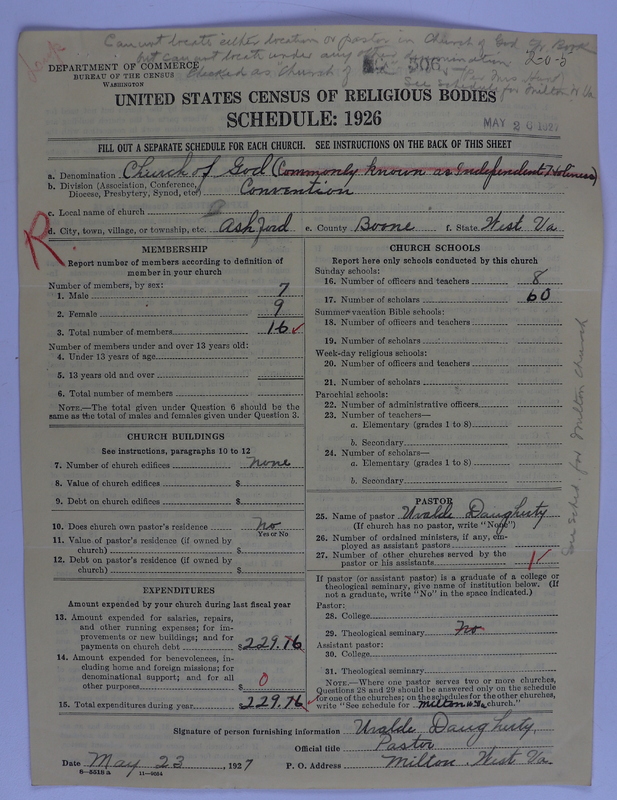 Scan of Church of God (Headquarters, Anderson, Ind.): 506