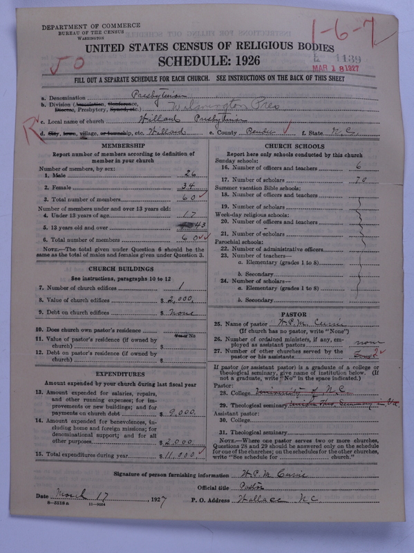 Scan of Presbyterian Church in the United States: 1139