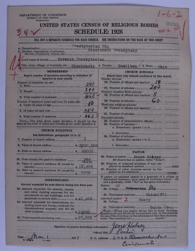 Scan of Presbyterian Church in the United States of America: 2695