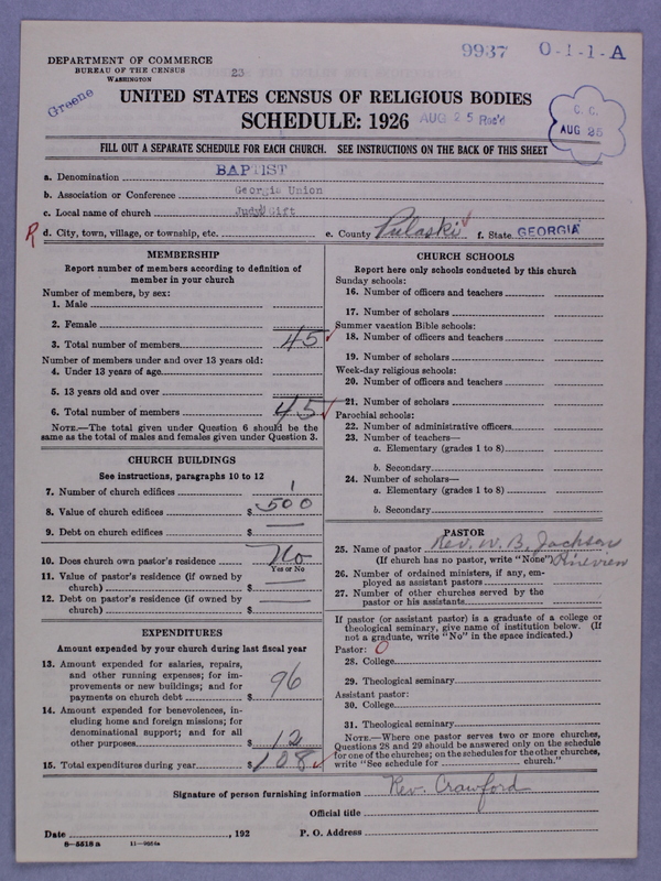 Scan of Negro Baptists: 9937