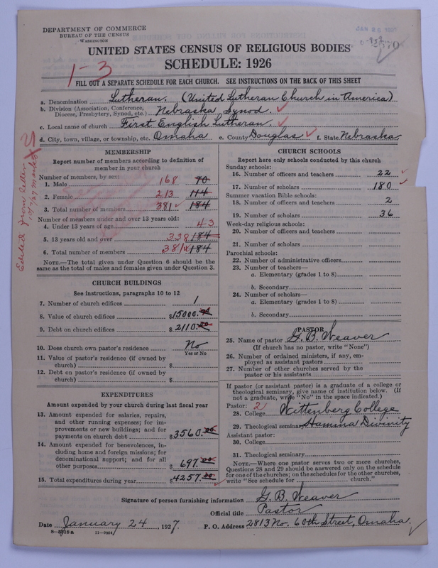 Scan of United Lutheran Church in America: 2670