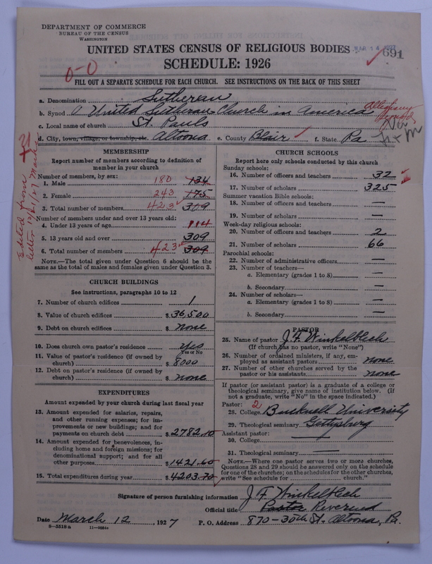Scan of United Lutheran Church in America: 691