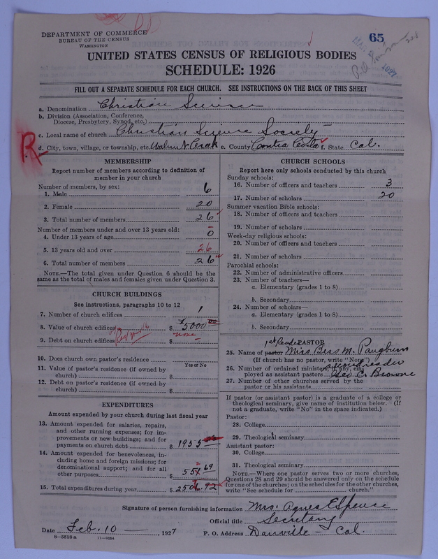 Scan of Church of Christ, Scientist: 65