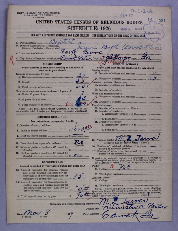 Scan of Negro Baptists: 9837