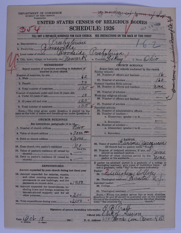 Scan of Presbyterian Church in the United States of America: 2839
