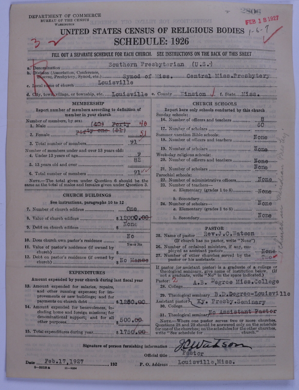 Scan of Presbyterian Church in the United States: 2806