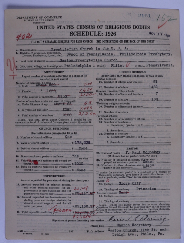 Scan of Presbyterian Church in the United States of America: 2161