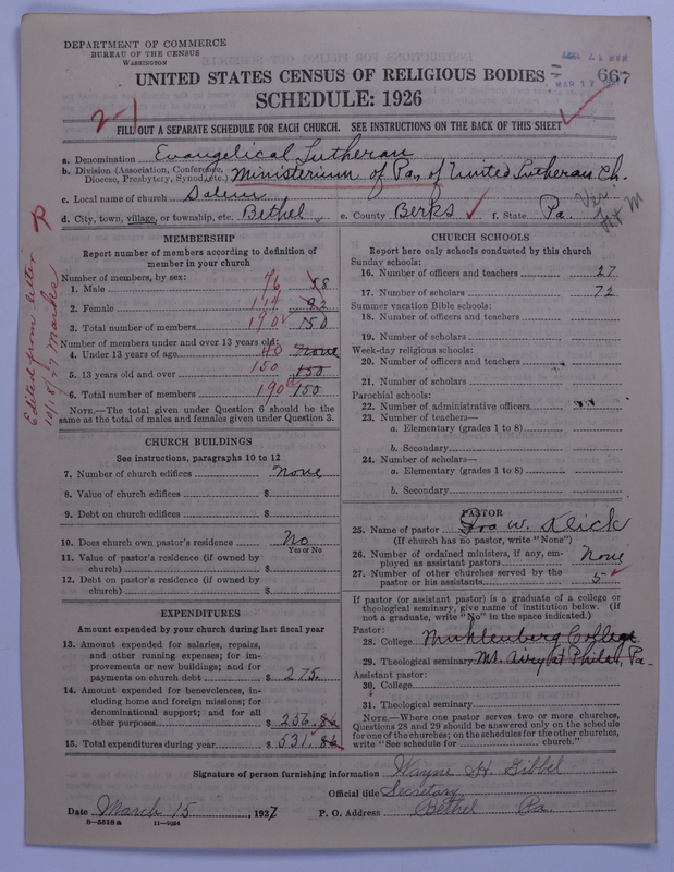 Scan of United Lutheran Church in America: 667