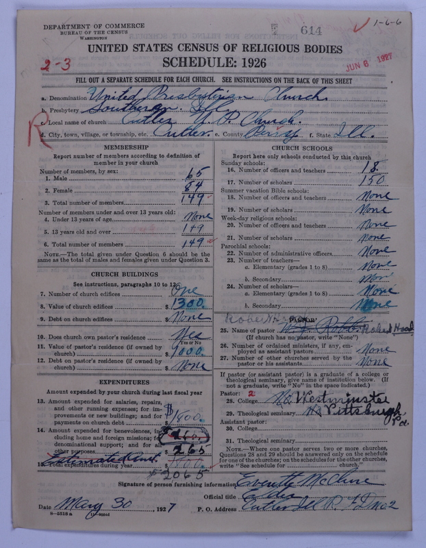 Scan of United Presbyterian Church of North America: 614