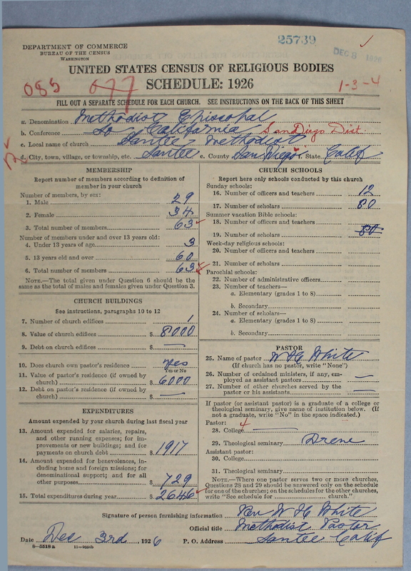 Scan of Methodist Episcopal Church: 25739