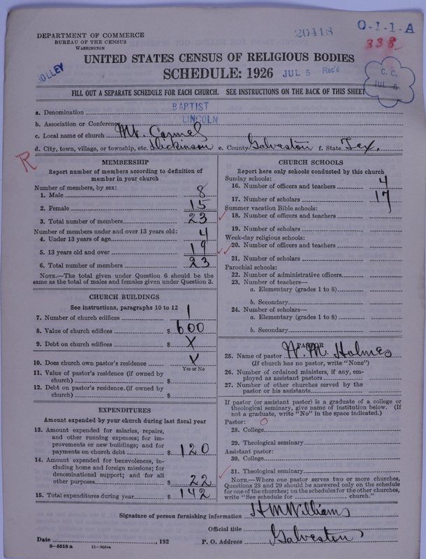 Scan of Negro Baptists: 20418