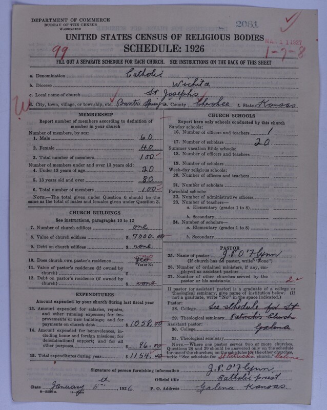Scan of Roman Catholic Church: 2081