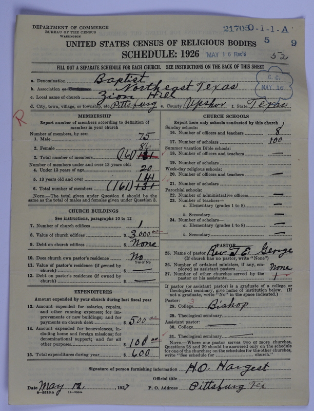 Scan of Negro Baptists: 21705