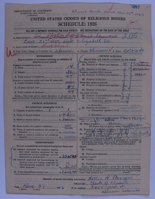 Scan of Church of Christ, Scientist: 287