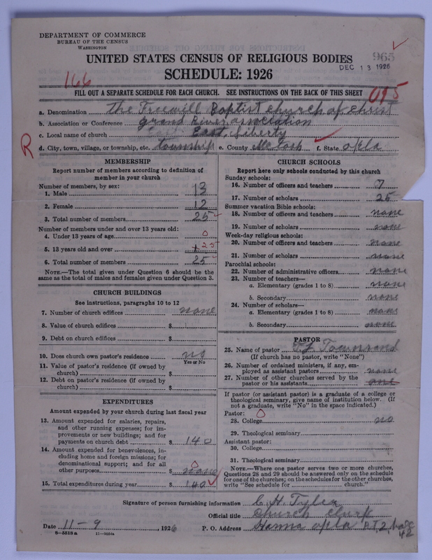 Scan of Free Will Baptists: 965