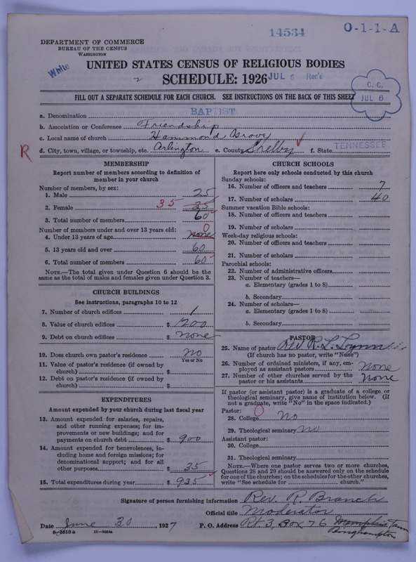 Scan of Negro Baptists: 14534