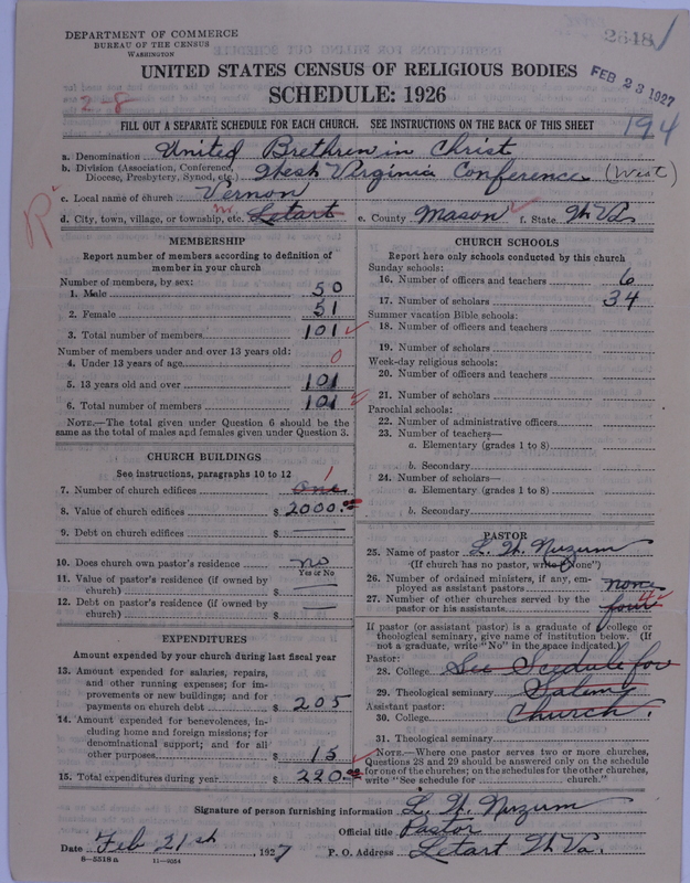 Scan of Church of the United Brethren in Christ: 2648