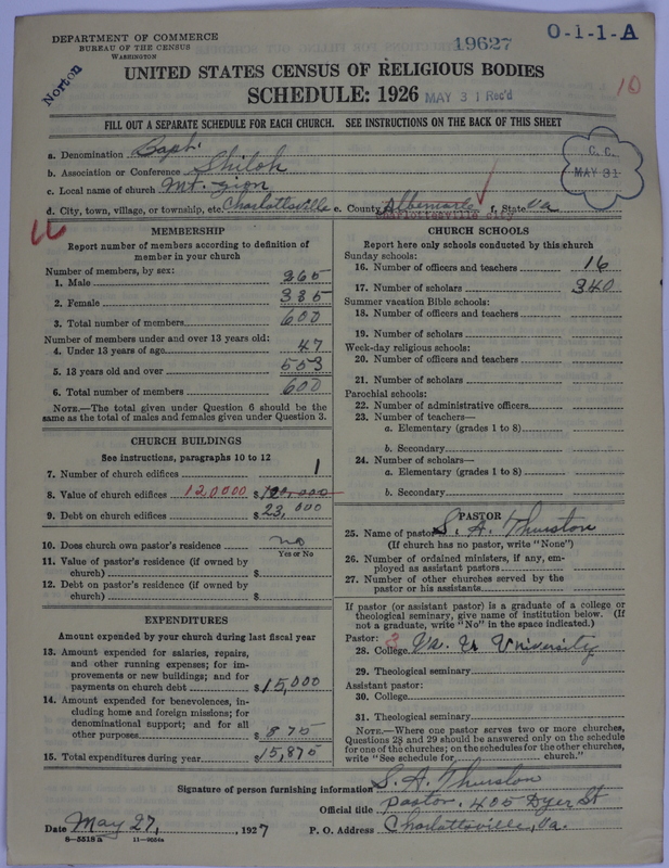Scan of Negro Baptists: 19627