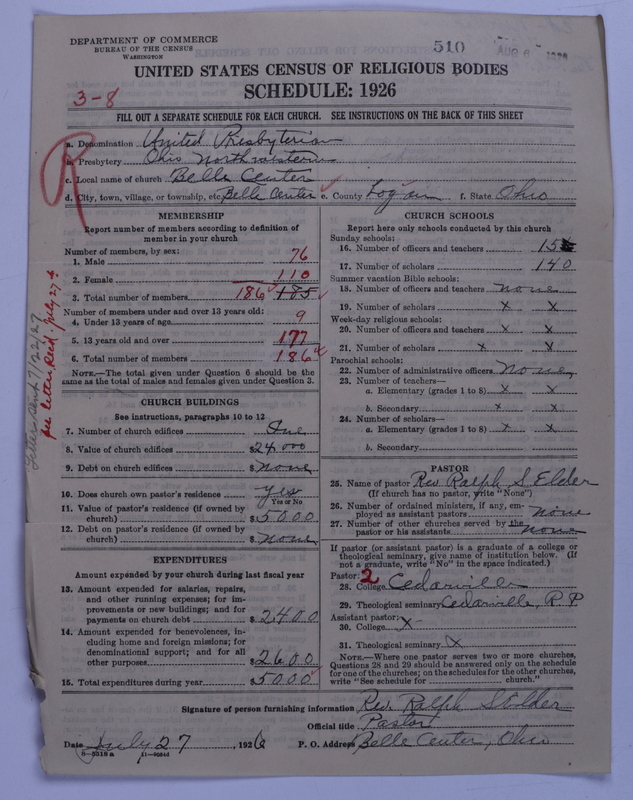 Scan of United Presbyterian Church of North America: 510