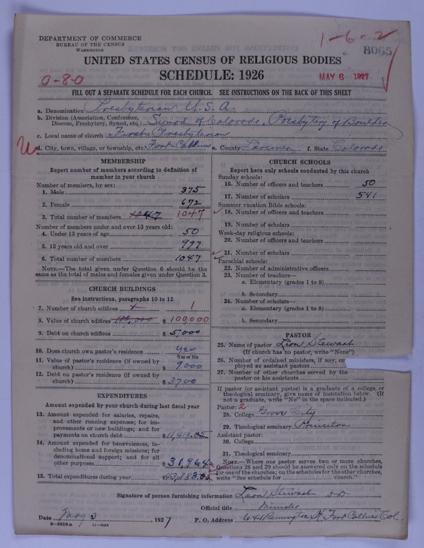 Scan of Presbyterian Church in the United States of America: 8065