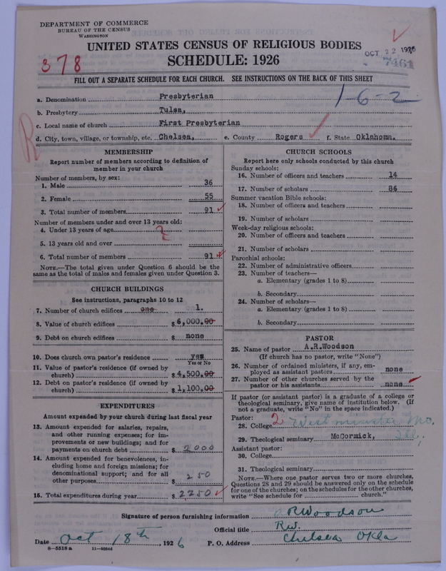 Scan of Presbyterian Church in the United States of America: 7461