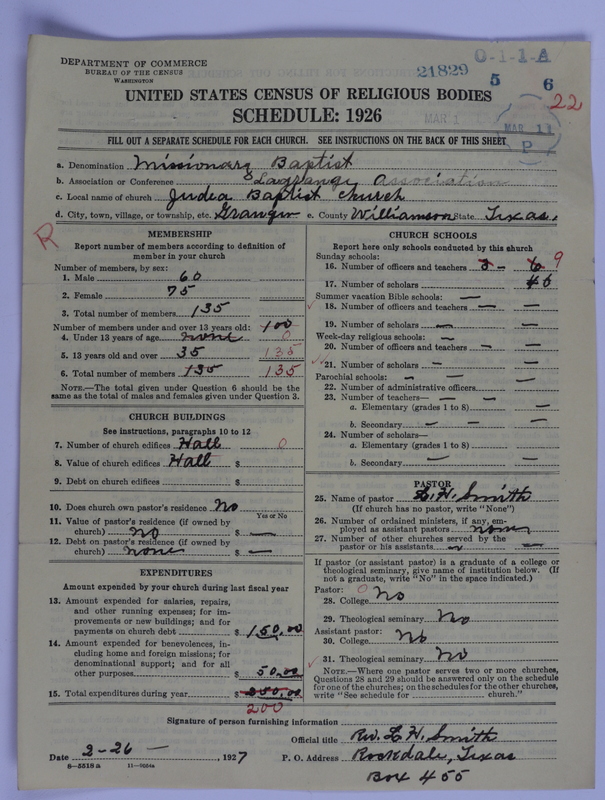 Scan of Negro Baptists: 21829