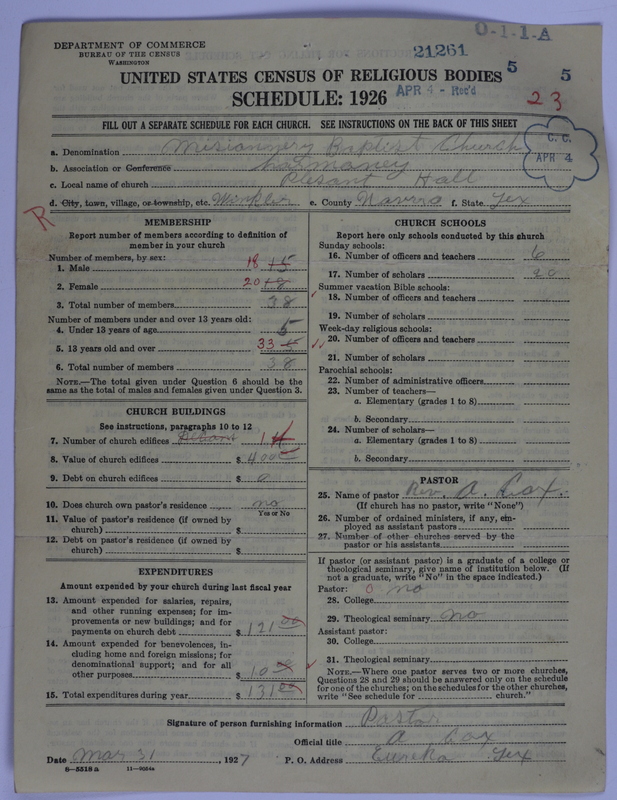 Scan of Negro Baptists: 21261