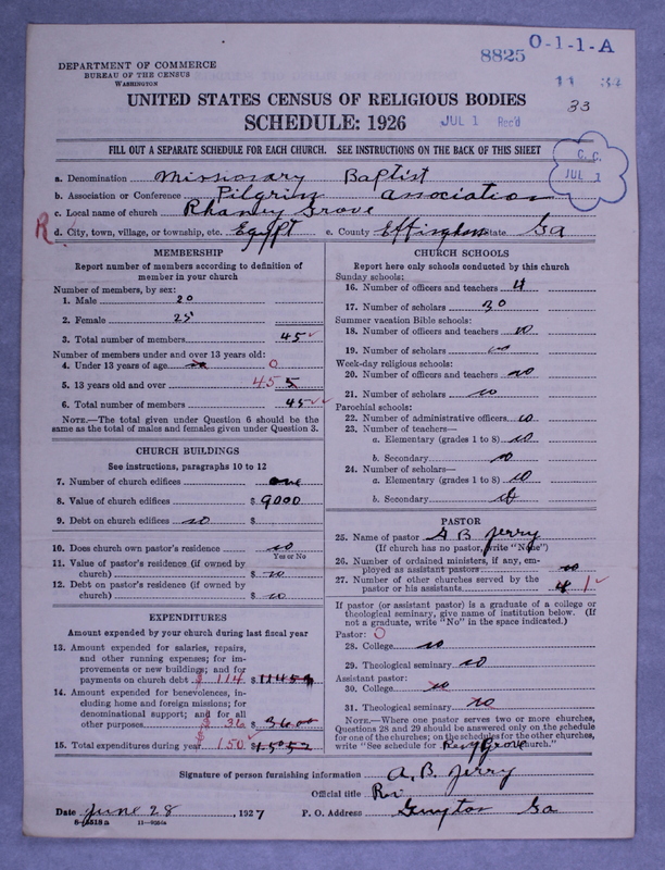 Scan of Negro Baptists: 8825