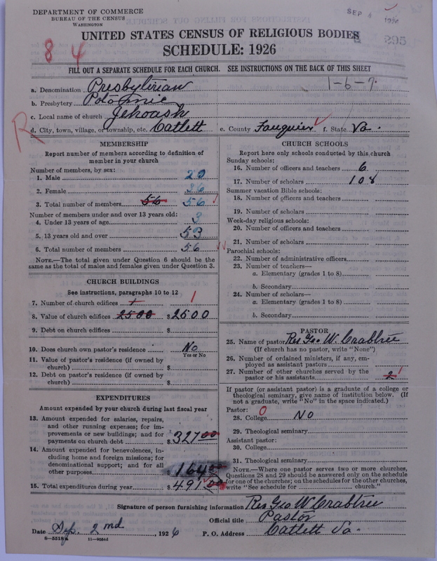 Scan of Presbyterian Church in the United States: 295