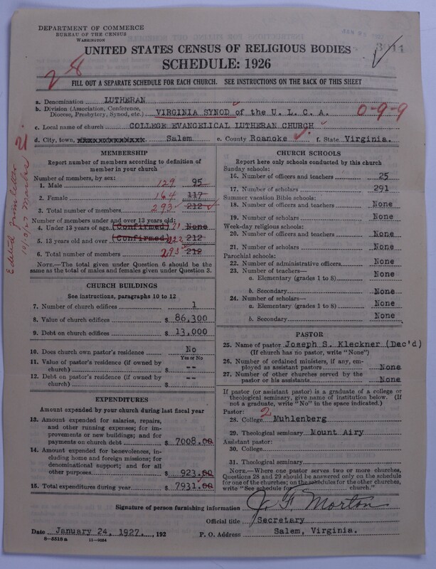 Scan of United Lutheran Church in America: 3011