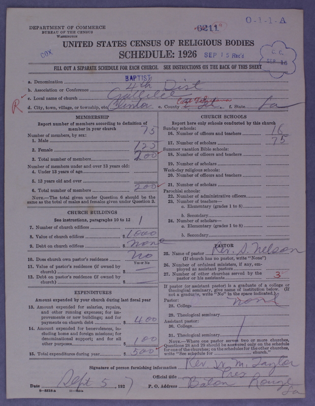 Scan of Negro Baptists: 6211