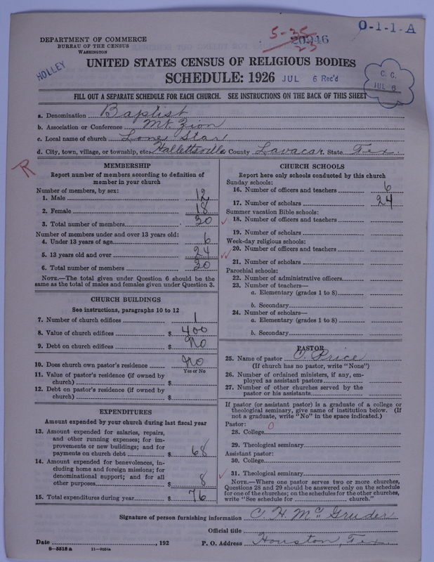 Scan of Negro Baptists: 20946