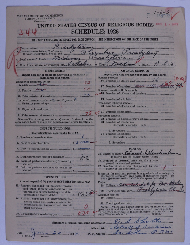 Scan of Presbyterian Church in the United States of America: 2872