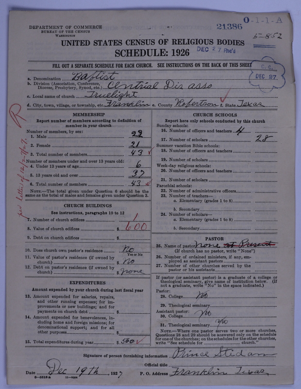 Scan of Negro Baptists: 21386