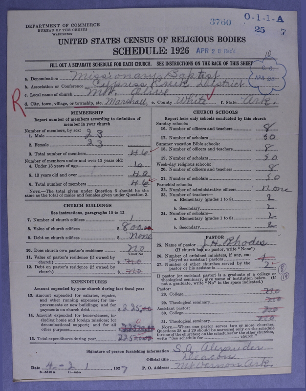 Scan of Negro Baptists: 3760