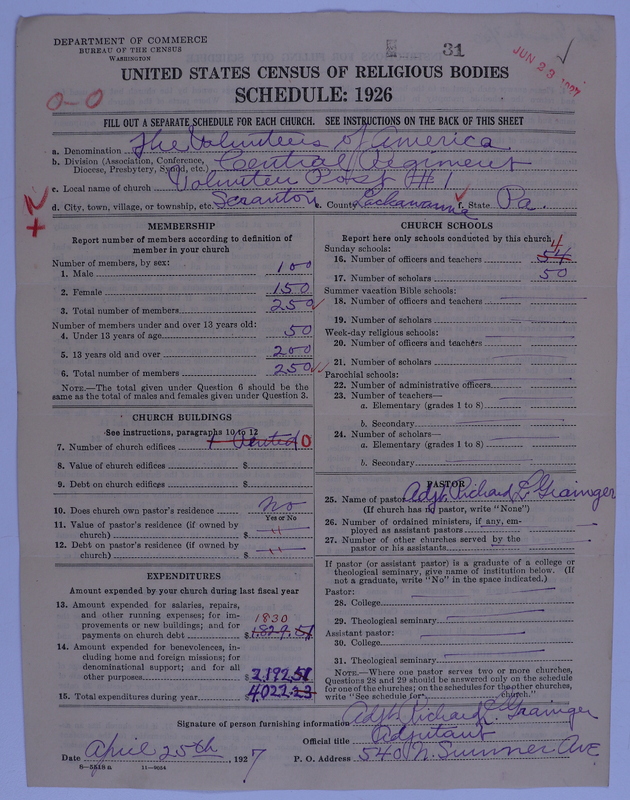 Scan of Volunteers of America: 31