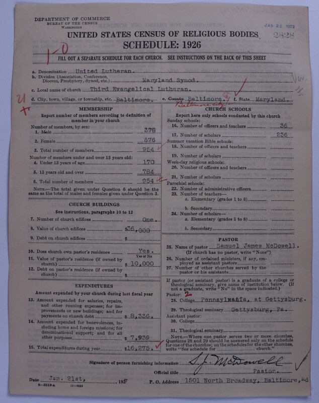 Scan of United Lutheran Church in America: 2828