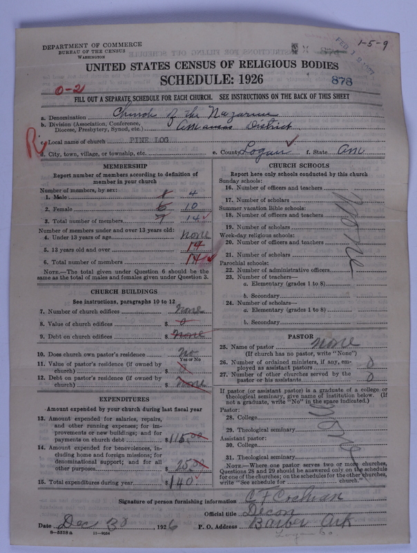 Scan of Church of the Nazarene: 878