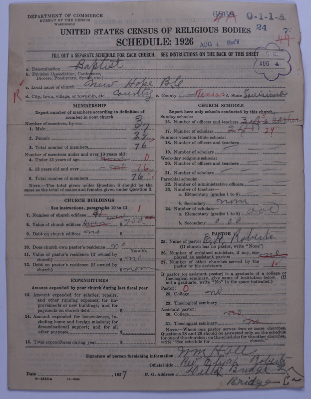 Scan of Negro Baptists: 6868