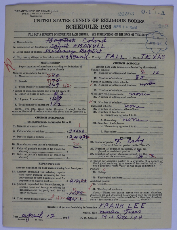 Scan of Negro Baptists: 20293