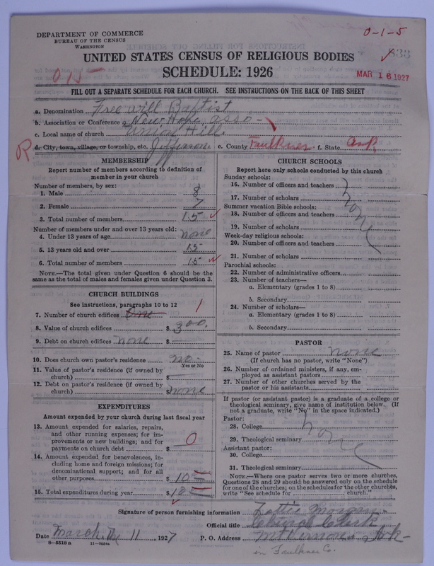 Scan of Free Will Baptists: 833