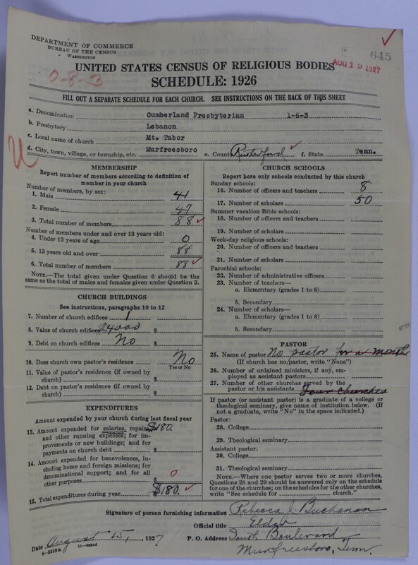 Scan of Cumberland Presbyterian Church: 645