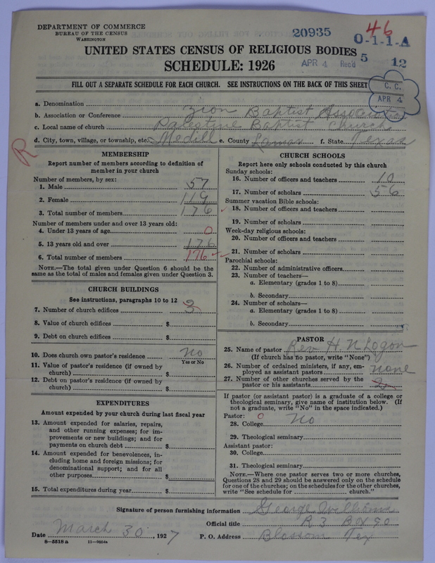 Scan of Negro Baptists: 20935